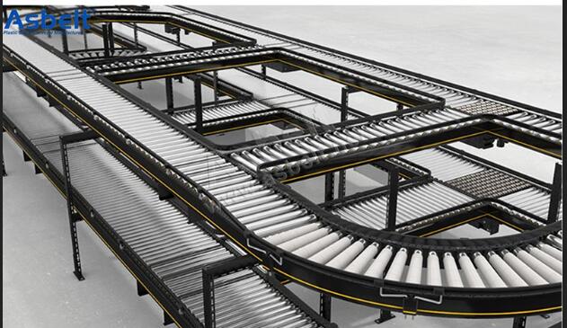 Roller Conveyor