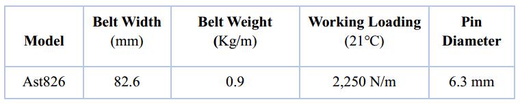 Ast826 Plastic Flat Top Belt