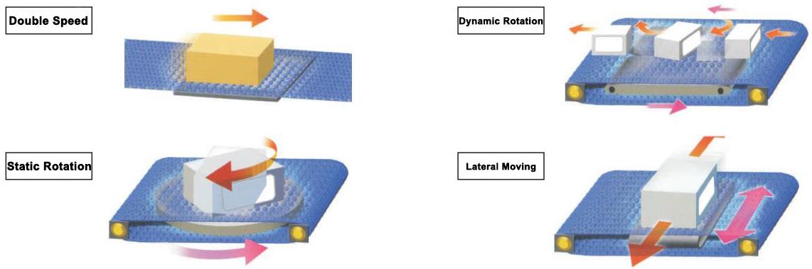 Ast2253 Roller Top