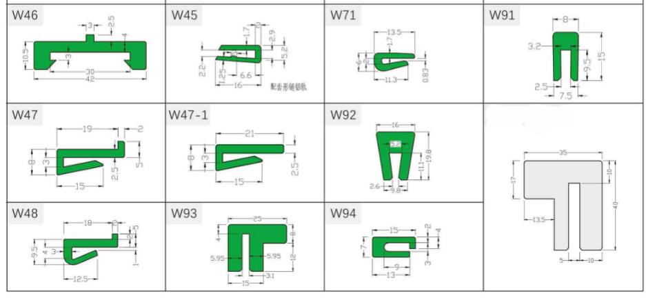 Wear Strips W241 W244 W261 W262