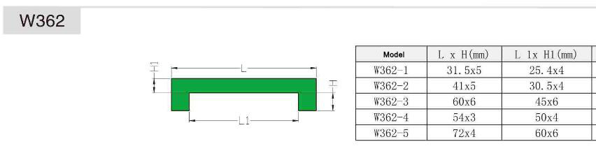 Wear Strips W251 W386 W362 W263