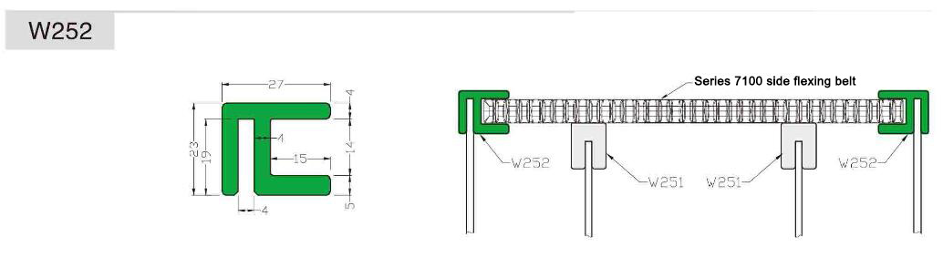 Wear Strips W252 W253 W254