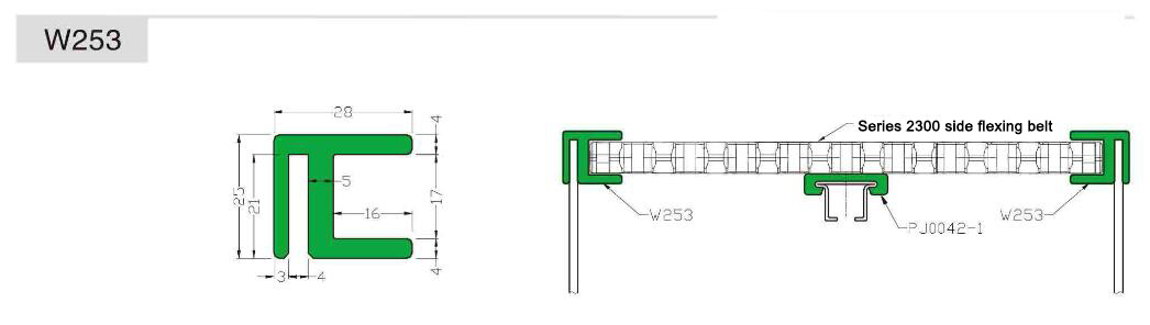 Wear Strips W252 W253 W254