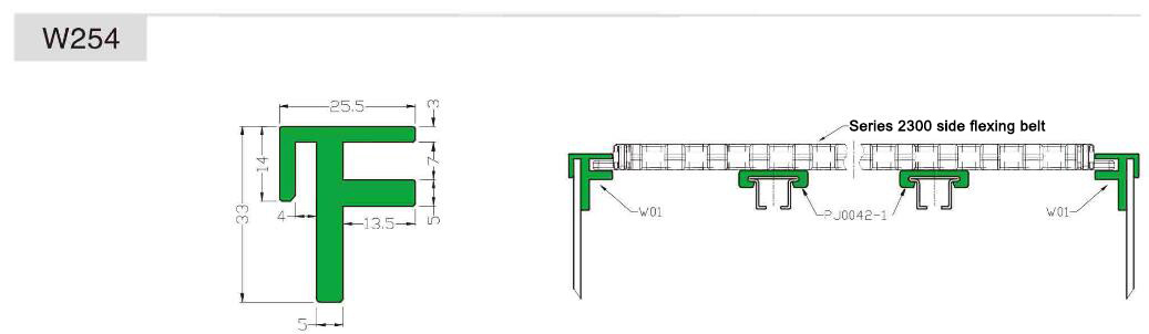 Wear Strips W252 W253 W254