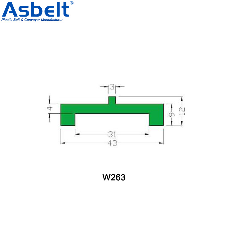 Wear Strips W251 W386 W362 W263