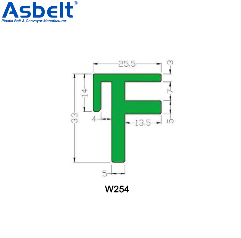 Wear Strips W252 W253 W254